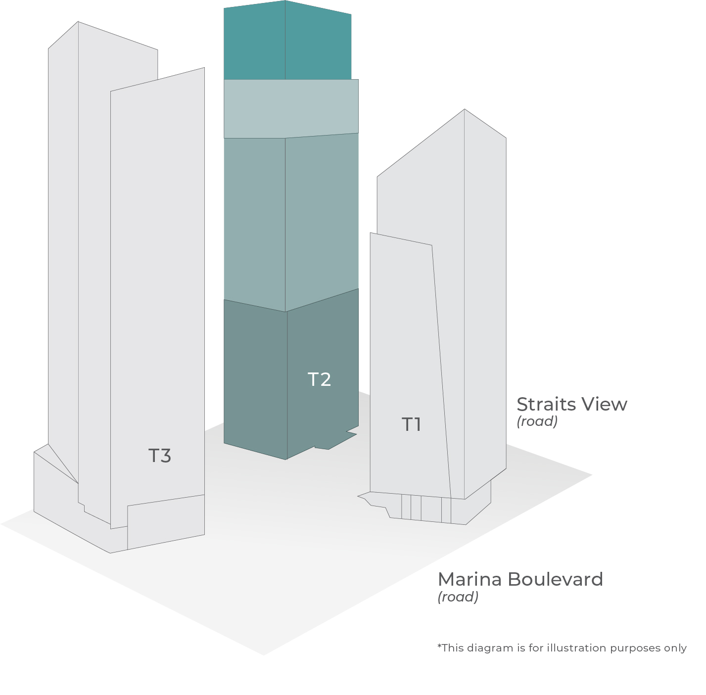 Marina Bay Financial Centre Tower Plan